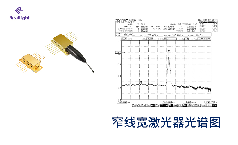 窄线宽激光器在拉曼光谱中的应用